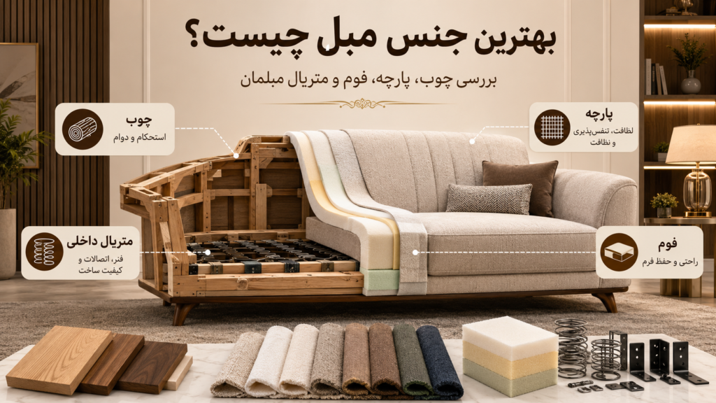 بهترین جنس مبل چیست؟ بررسی چوب، پارچه، فوم و متریال مبلمان